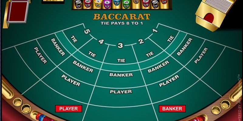 Luật chơi của game baccarat hội viên cần nắm tại <span style=